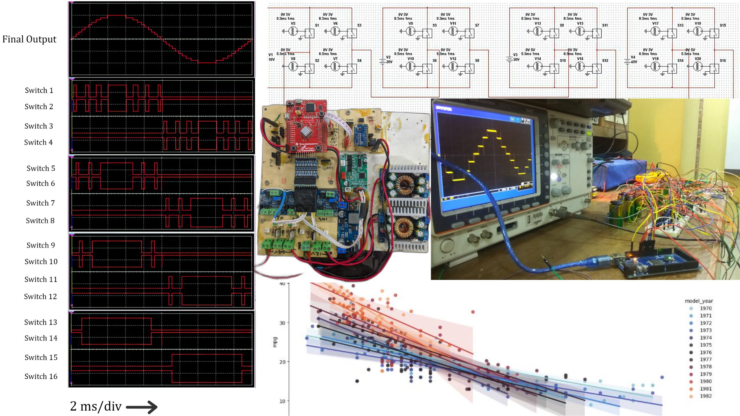 Research and Project_Photo_1