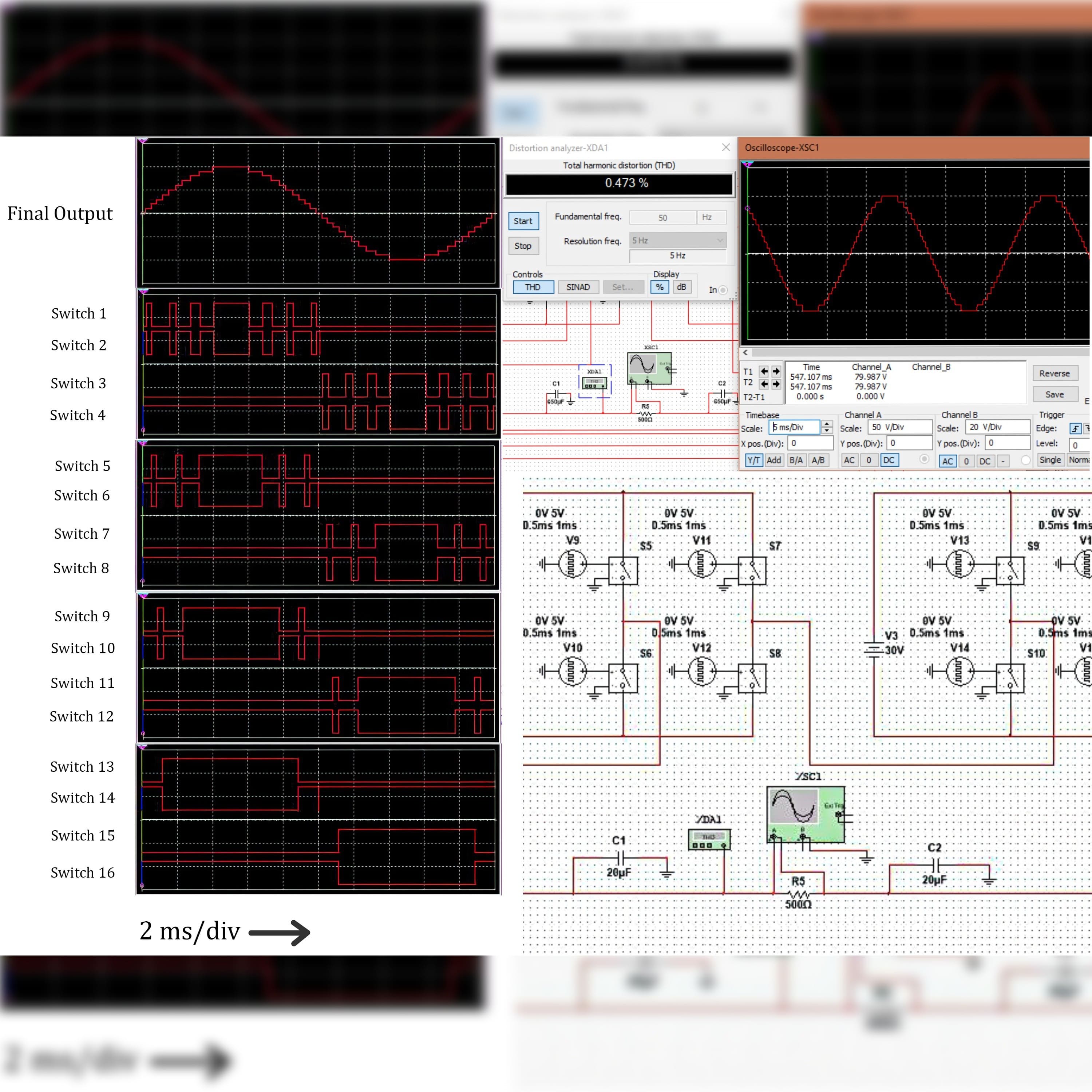 MLI Prototype in Simulation