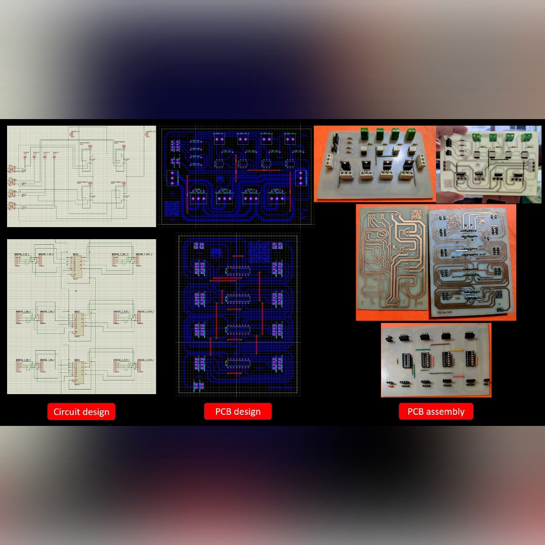 Hardware Prototyping